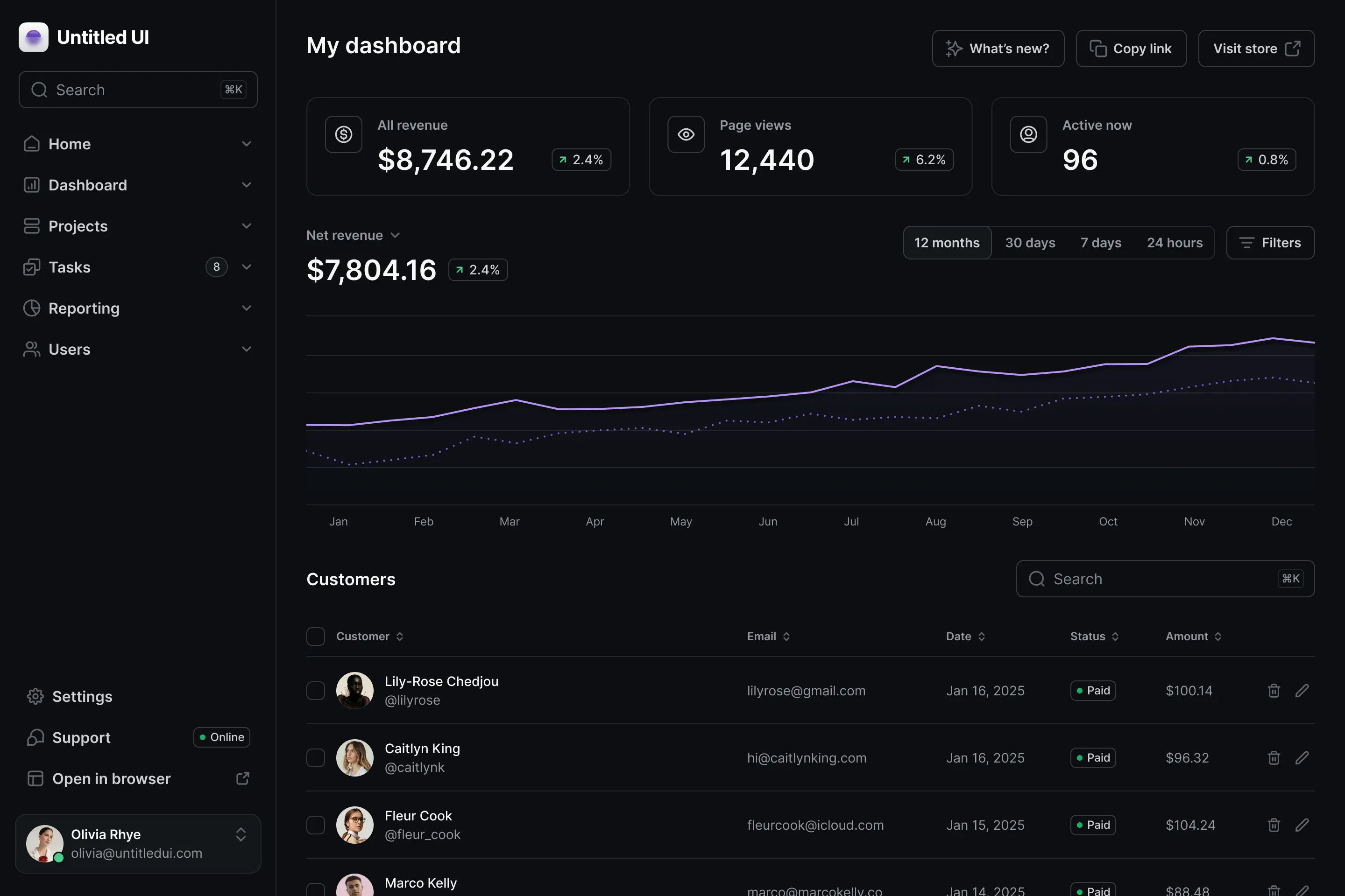 Dashboard mockup showing application interface